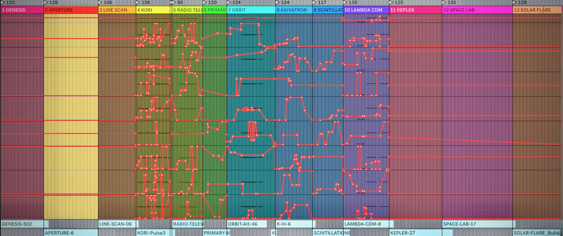 the pieces of FIRST LIGHT arranged in time